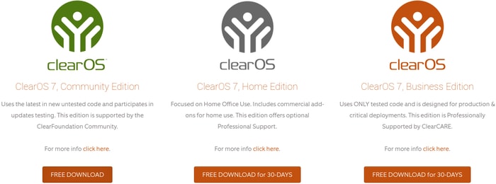 clear os editions